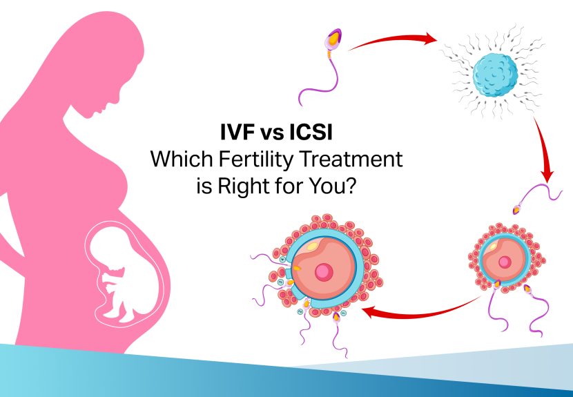 ivf and icsi